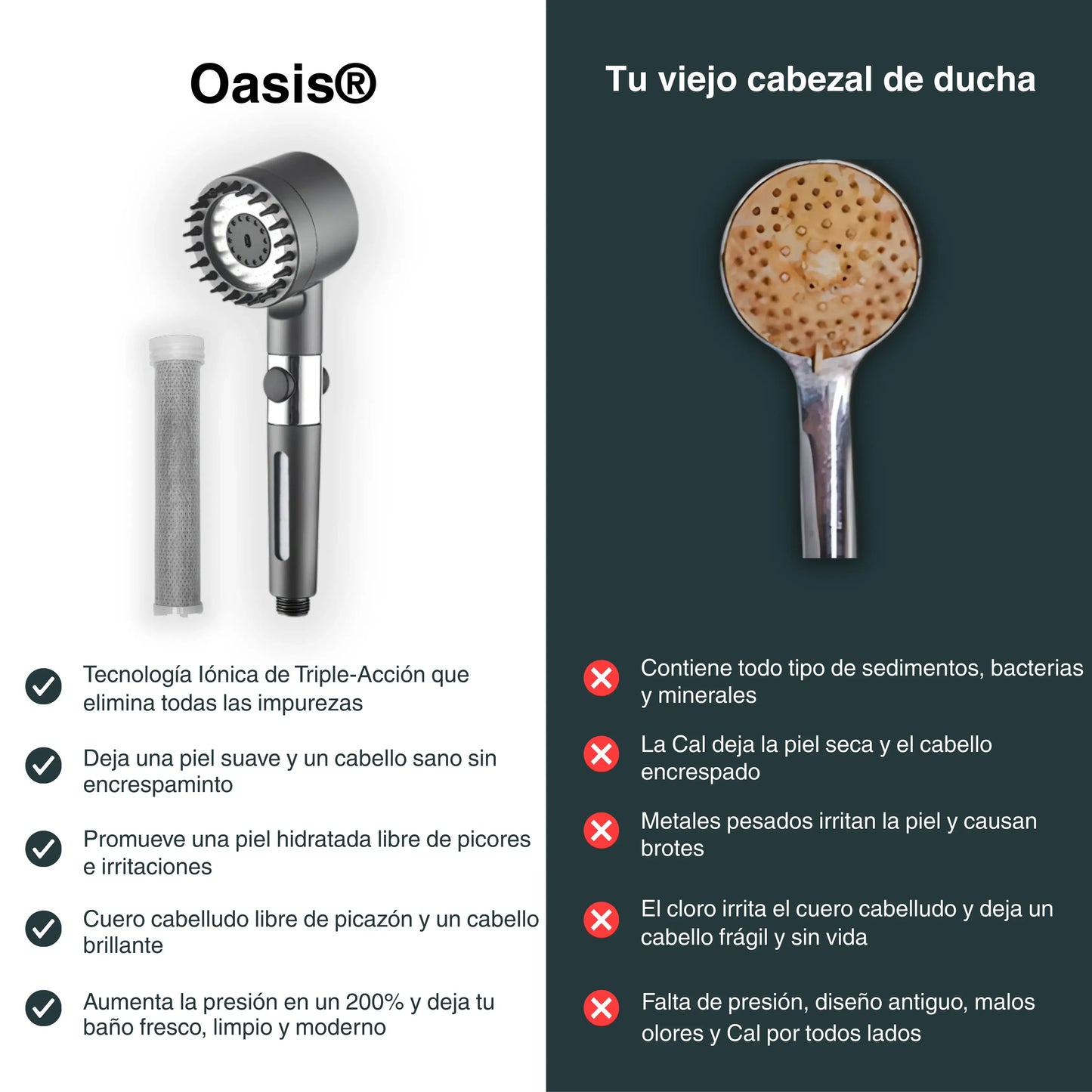 OASIS - Cabezal de Ducha con Filtro
