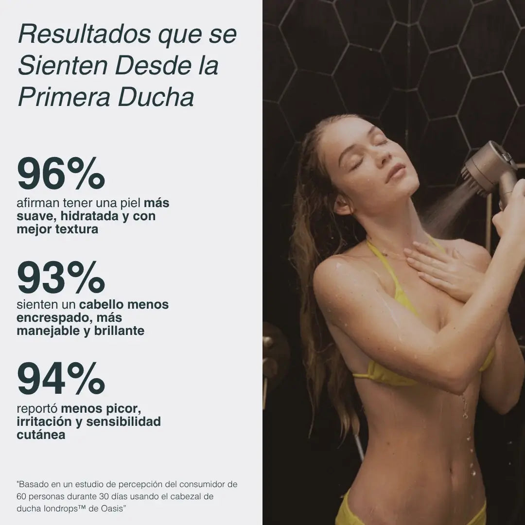 Salva Tu Piel, Tu Pelo y Tu Salud del Desastre con Oasis