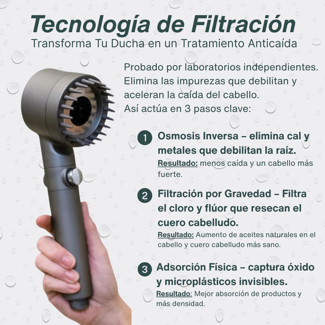 Salva tu Cabello del Desastre con Oasis