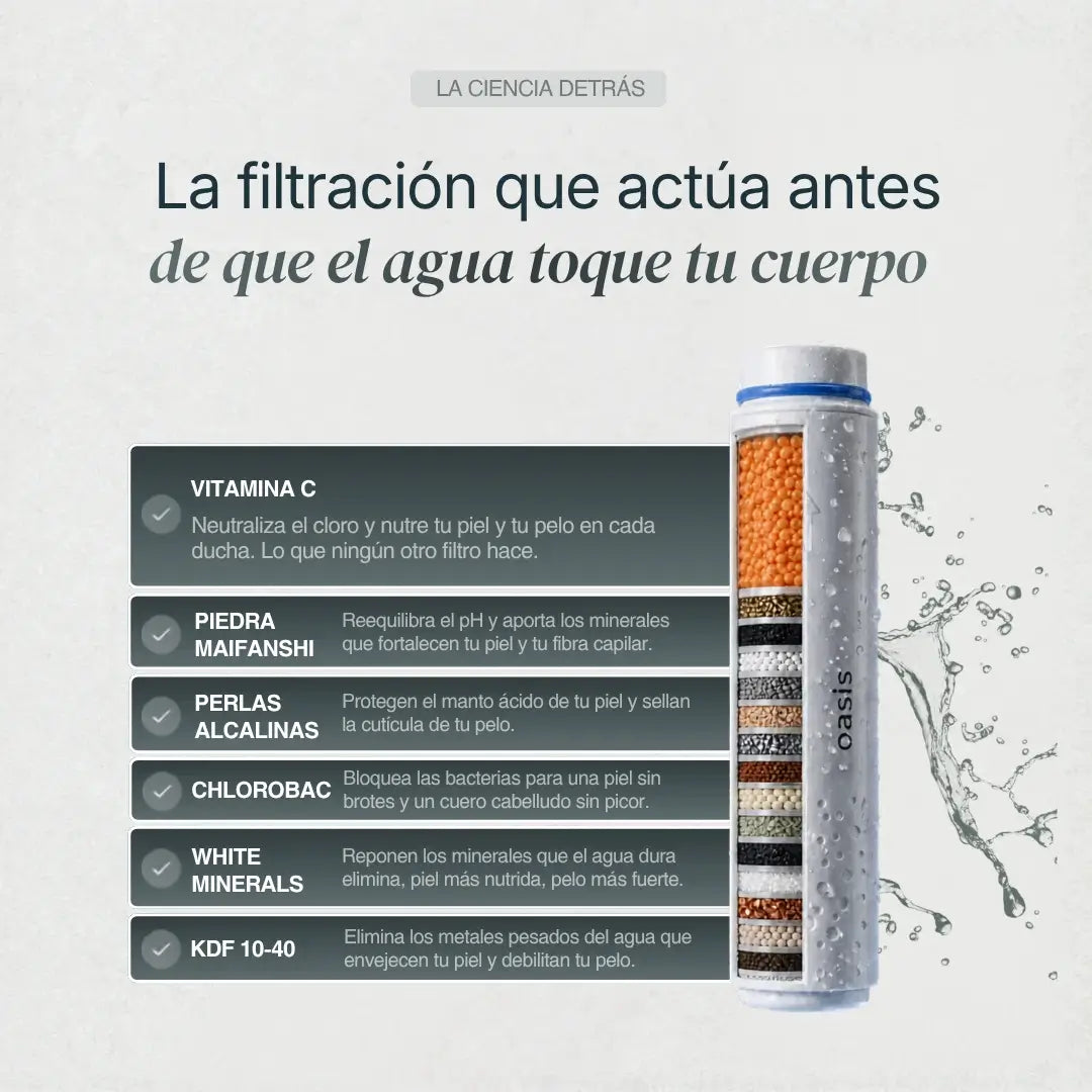 OASIS Cabezal con Sistema de Filtración 15 Etapas + Vitamina C
